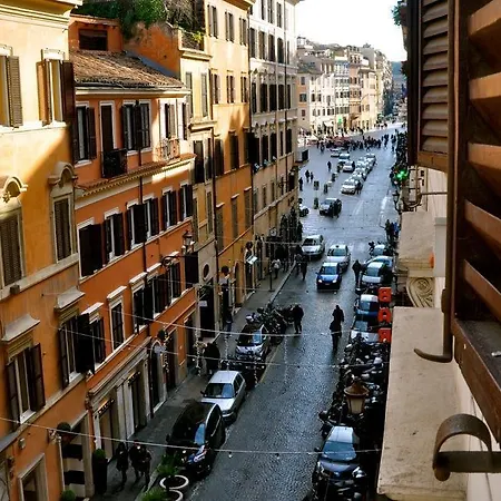Babuino 127 Roma